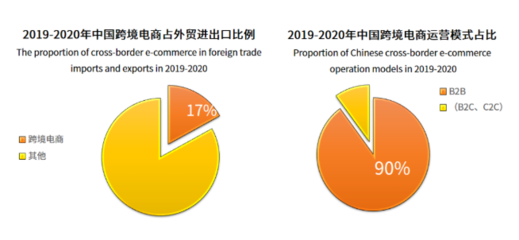 凱鳴亮相2021CEE第八屆全球新電商博覽會(huì)，以除塵器整機(jī)及配件研發(fā)助力企業(yè)揚(yáng)帆出海